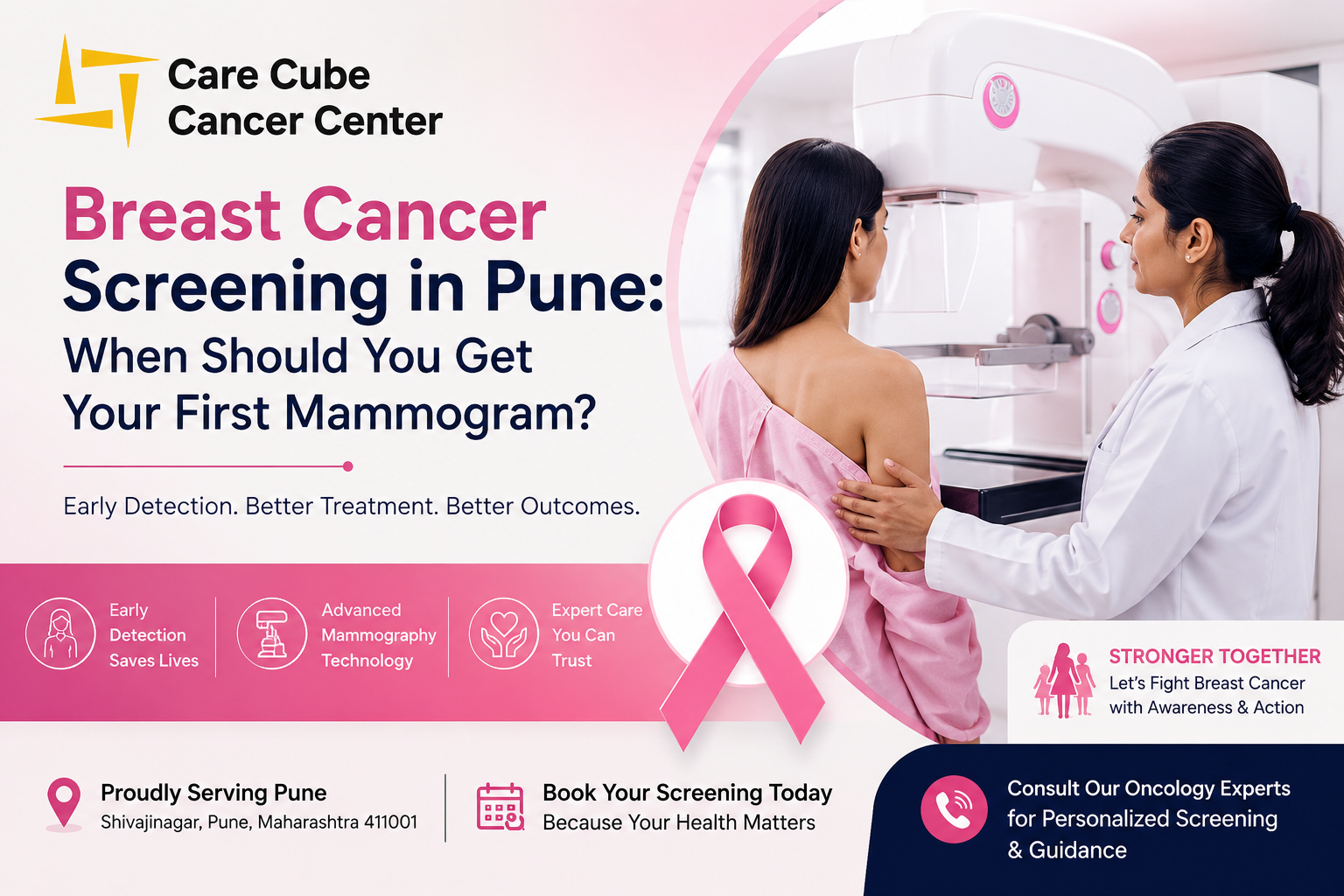 Breast Cancer Screening in Pune: When Should You Get Your First Mammogram?