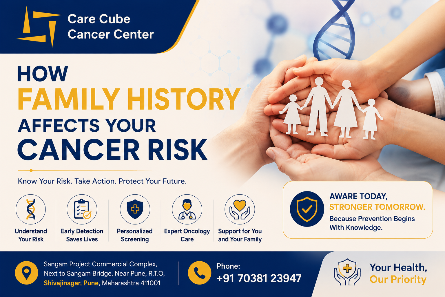How Family History Affects Your Cancer Risk
